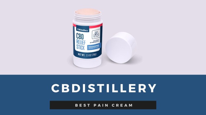 CBDistillery