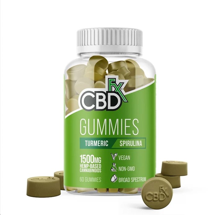 best-cbd-gummies-for-pain-cbdfx