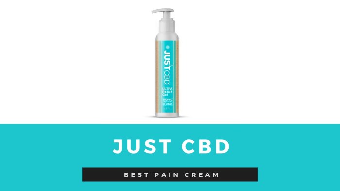 Just CBD