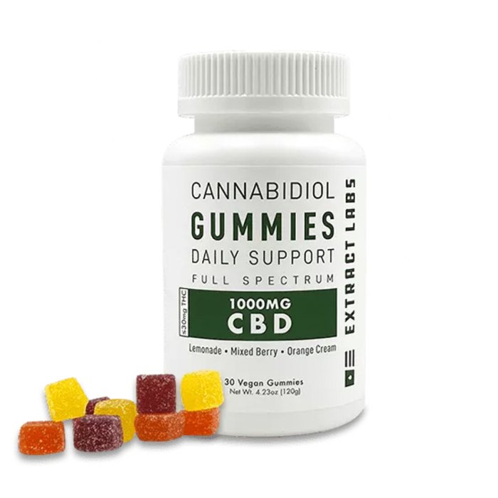 best-cbd-gummies-for-pain-extract-labs